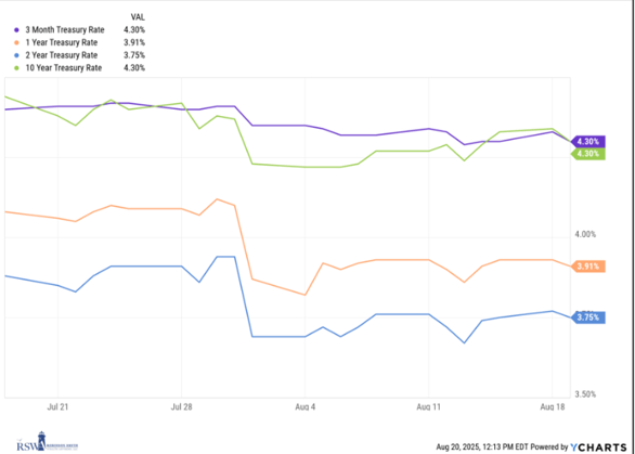 A graph of a graph

AI-generated content may be incorrect.