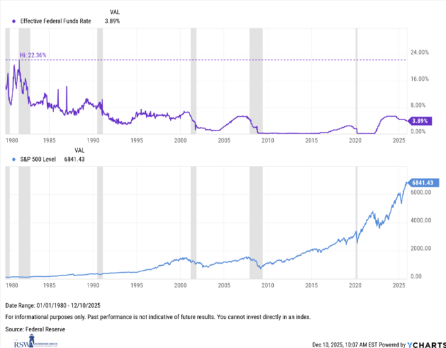 A graph of a graph
AI-generated content may be incorrect.